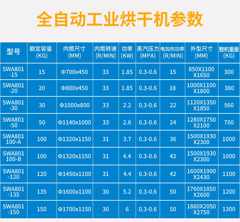 大型毛巾烘干机